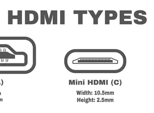 مبدل HDMI به MINI , MICRO HDMI