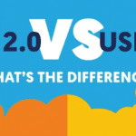 تفاوت USB 2.0 با USB 3.0